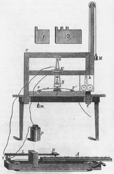 Morse_telegraph